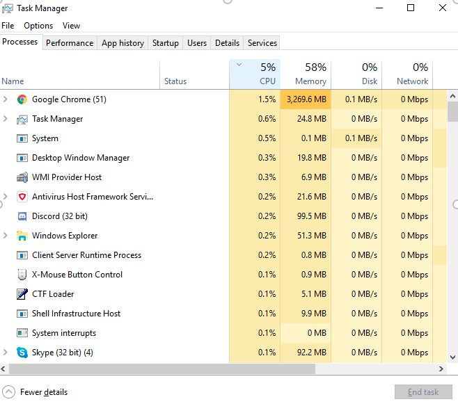 Task Manager Image