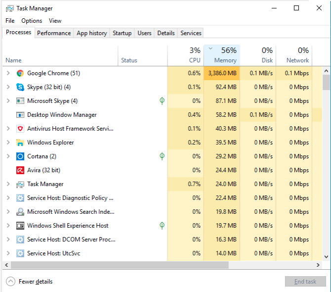 Task Manager Image